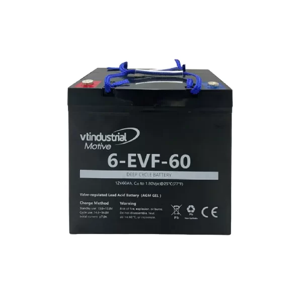 Vtindustrial-Motive-6-EVF-60