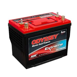 ODYSSEY ODX-AGM24M