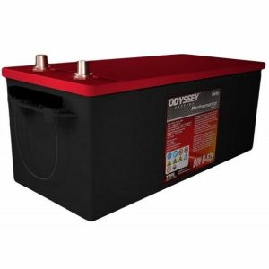 ODYSSEY ODP-AGMDINB